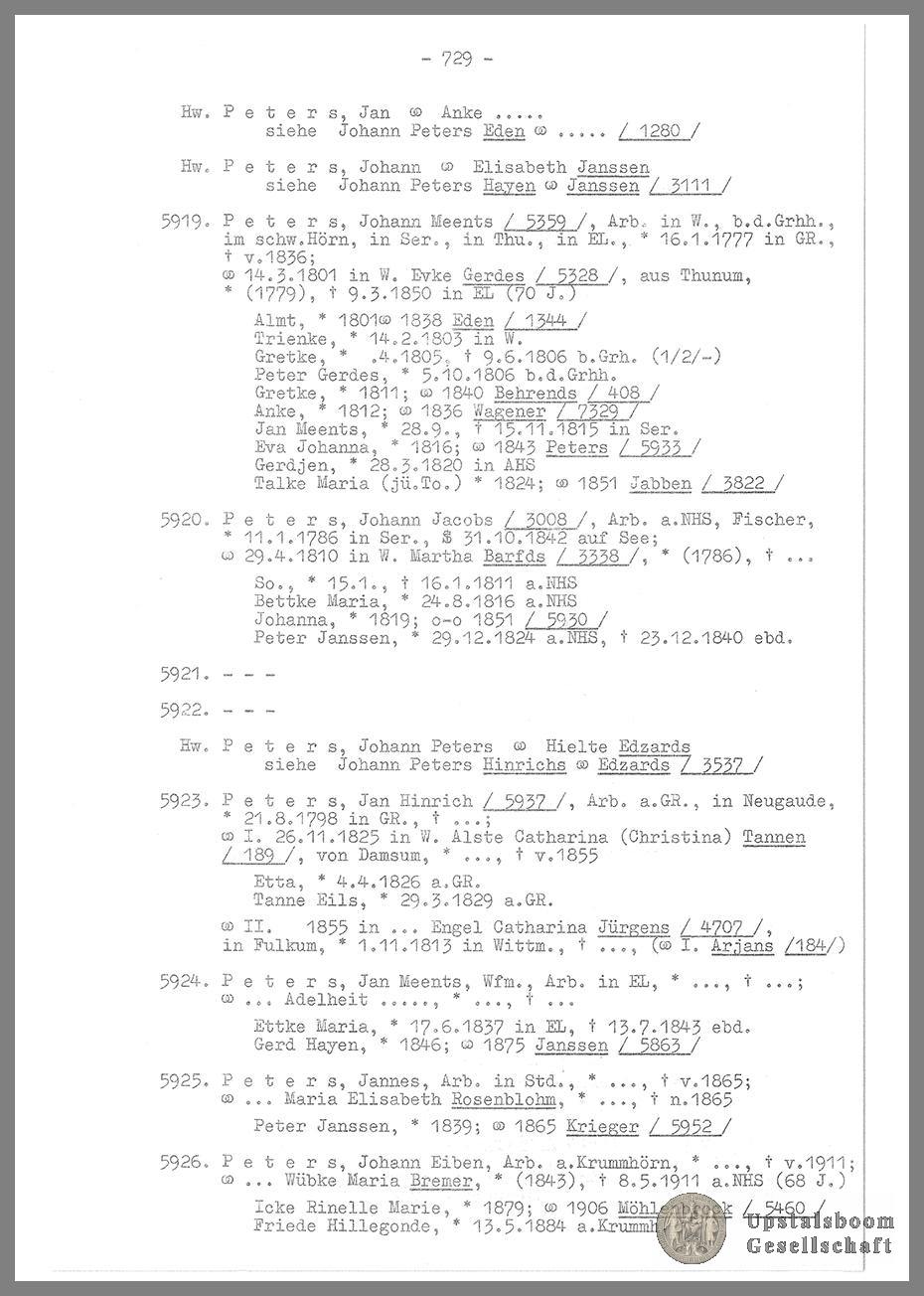 Document